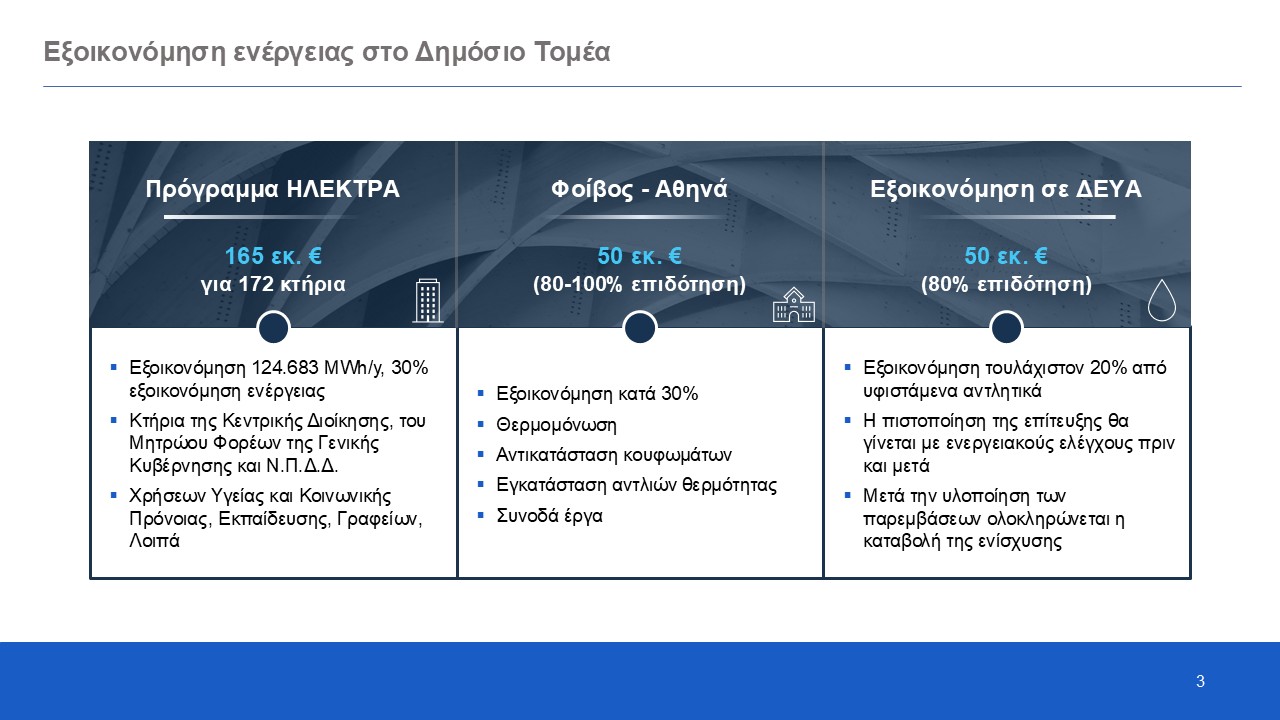 Slide3